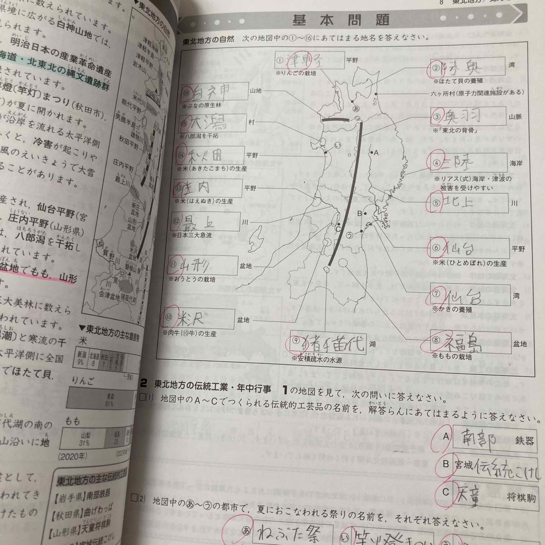 栄光ゼミナール　夏期テキスト４教科セット エンタメ/ホビーの本(語学/参考書)の商品写真