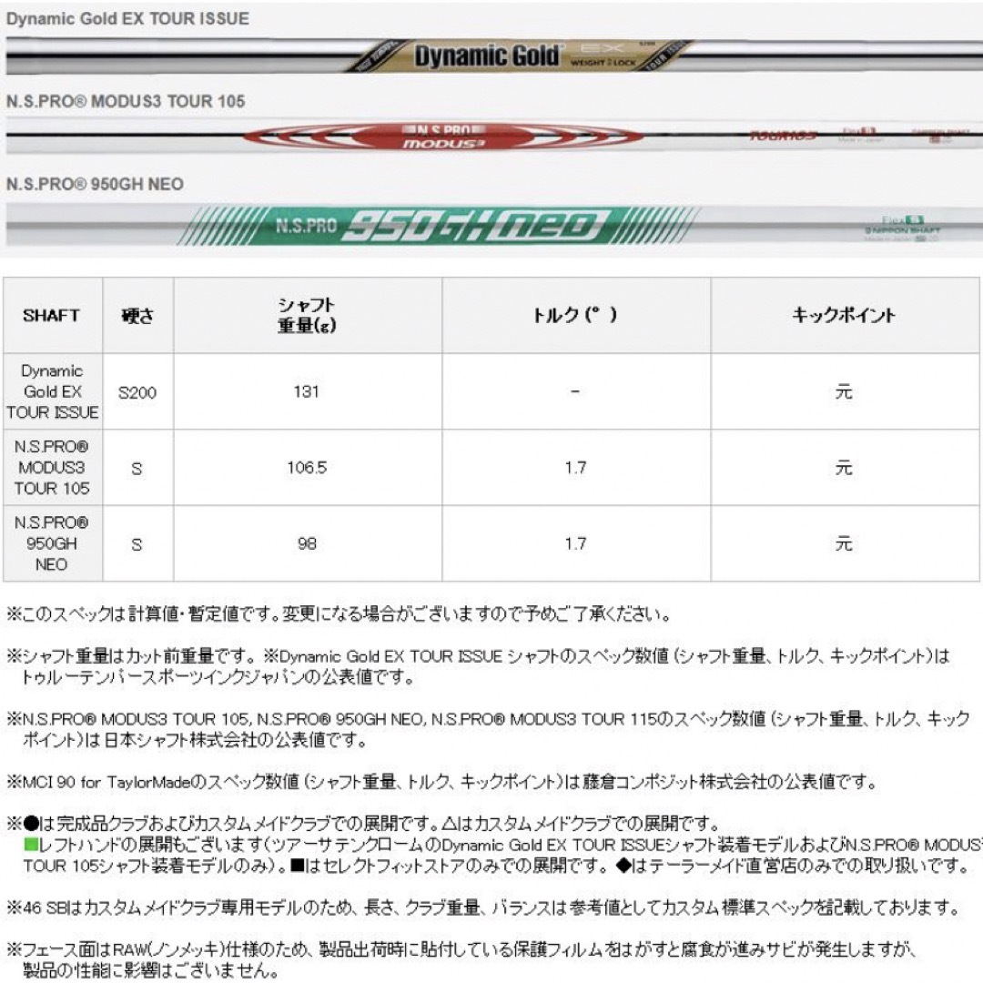 TaylorMade(テーラーメイド)の【本日限定】ミルドグラインド4 ツアーサテンクローム ウェッジ MG4 スポーツ/アウトドアのゴルフ(クラブ)の商品写真