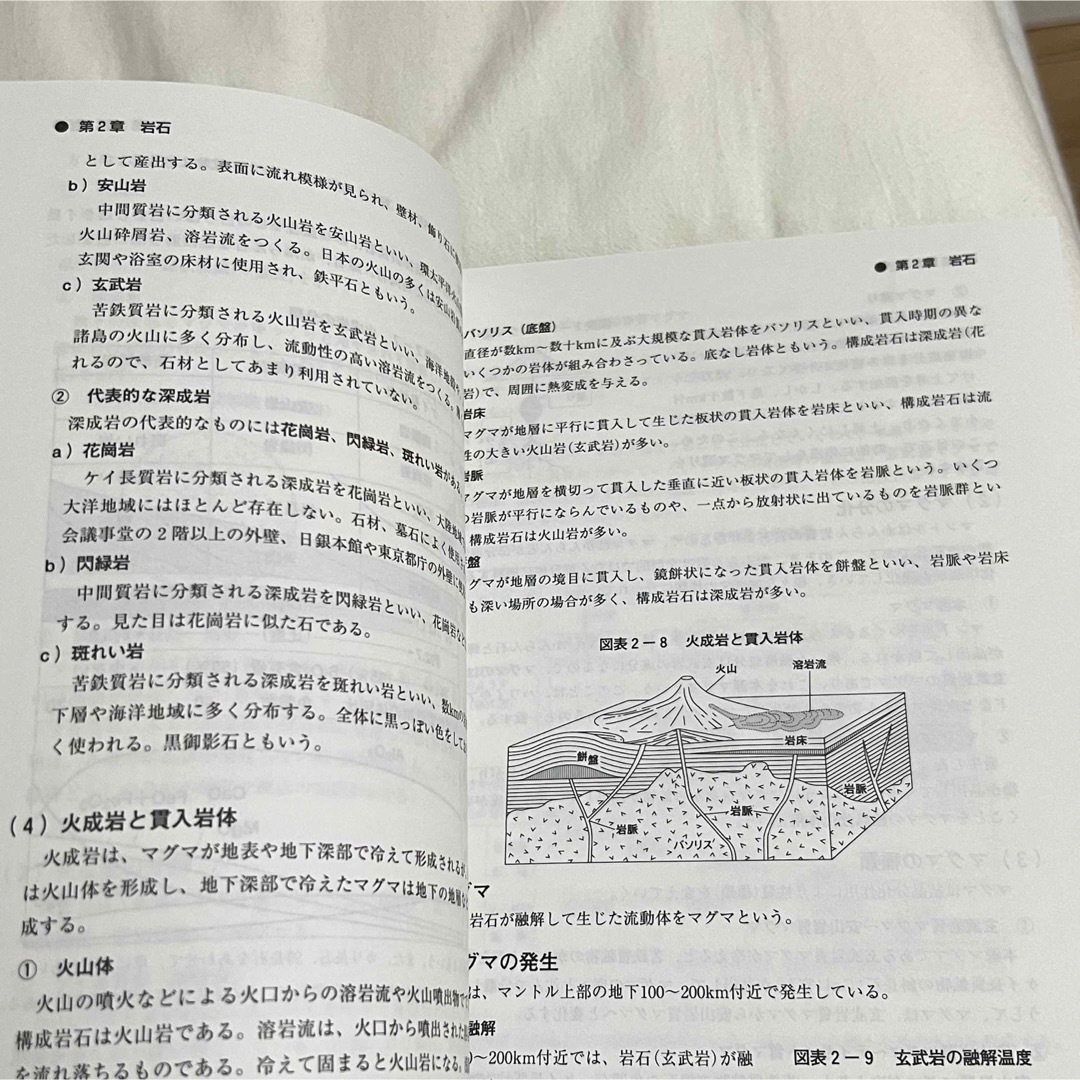 公務員試験テキスト・実践問題集　地学 エンタメ/ホビーの本(語学/参考書)の商品写真