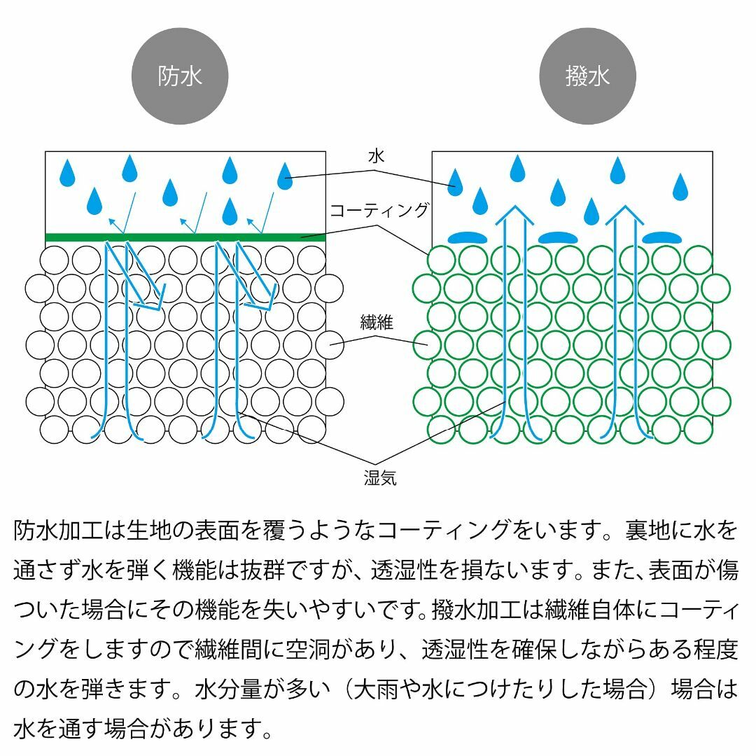 タバラット 日本製 手袋 鹿革 ディアスキン 撥水レザー 透湿 メンズ Tps- 4