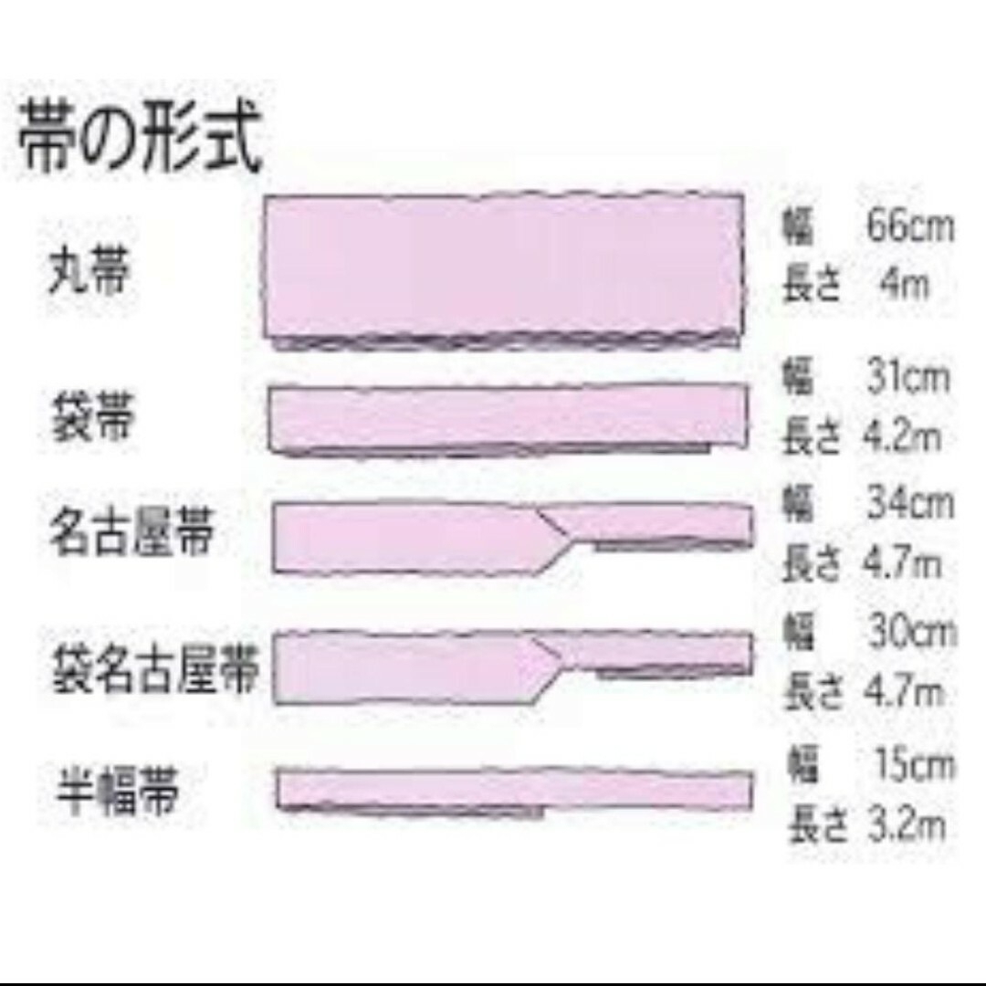 昭和のレトロ感を醸し出す袋帯をお探しの方へ☆ はいからさんが通るをイメージする柄