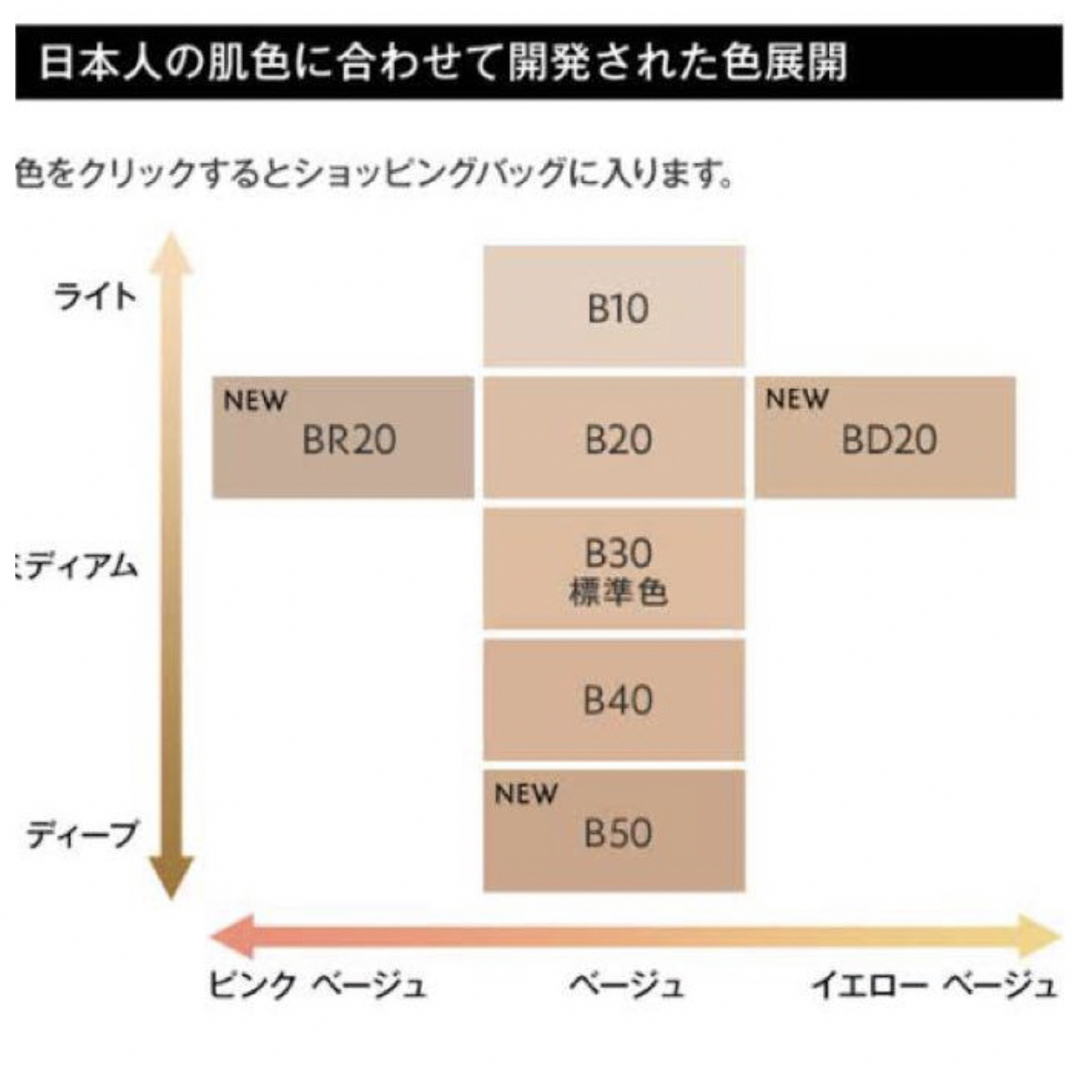 イヴサンローラン  アンクル ド ポー オール アワーズ ファンデーション