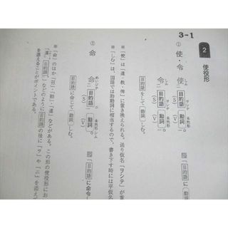 VB10-027 茨城県立水戸第一高等学校 漢文 実力試験/定期考査 等 セット 2018年3月卒業 28S4D