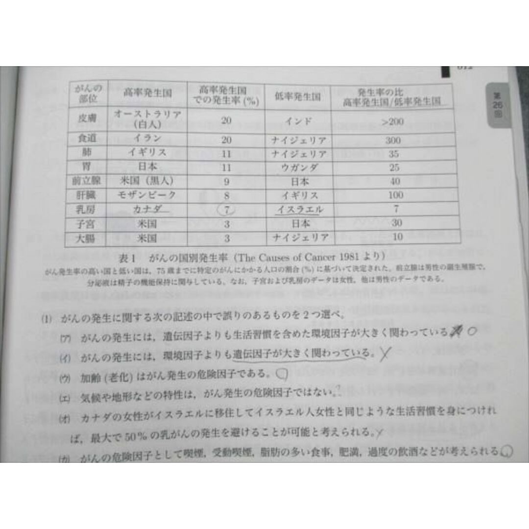 VB96-105 鉄緑会 生物 実力演習 2022 33M0D