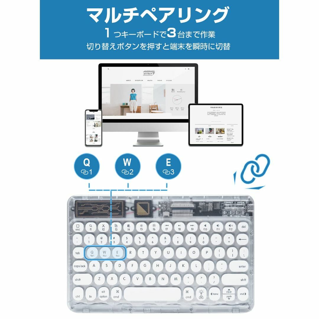 Bluetooth キーボード ワイヤレス/無線 透明 iOS/Android/