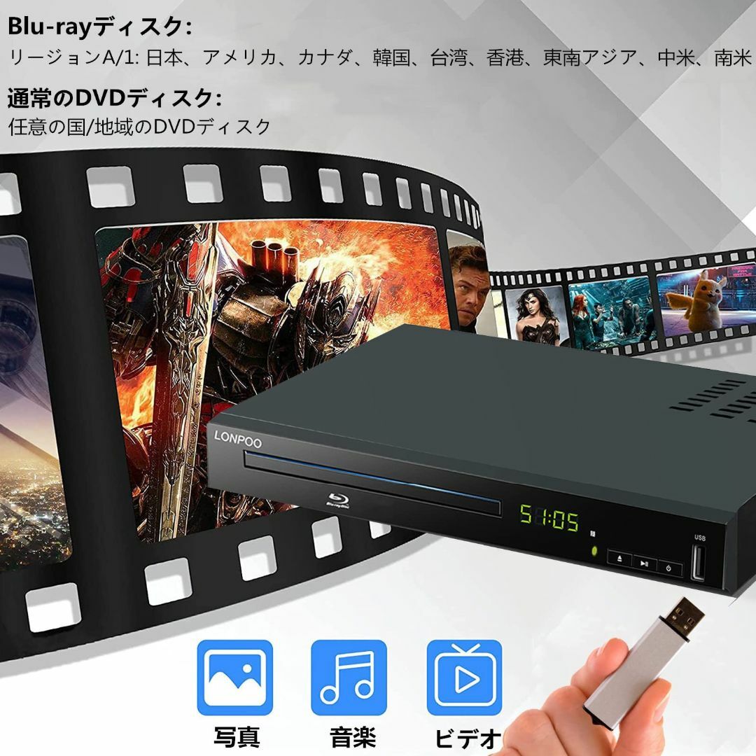 LONPOO Blu-ray　プレイヤー　新品