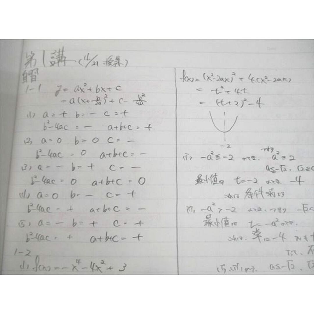 VB11-052河合塾 大阪大学 トップレベル・阪大理系コース 数学T/数学III微積演習[発展] 等 テキスト通年セット 2020 11冊 65M0D