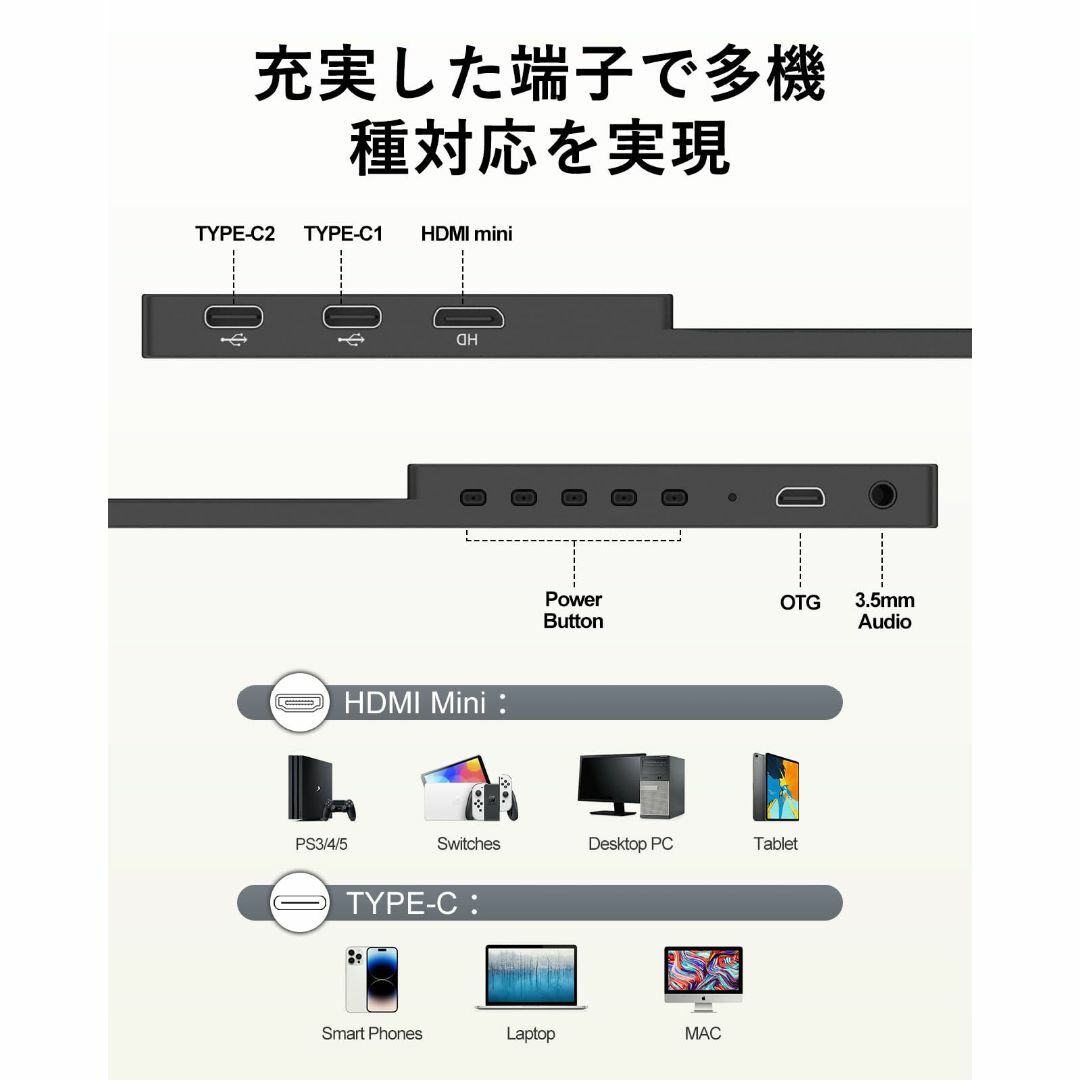 new モデルモバイルモニター CNBANAN インチ 2K解   ディスプレイ