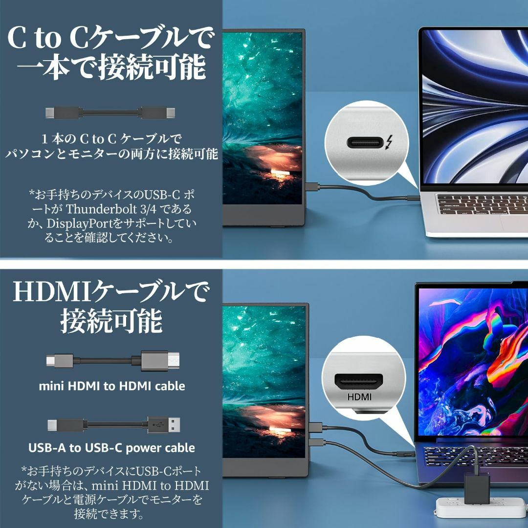 モバイルモニター　モバイルディスプレイ　cocopar 15.6インチ