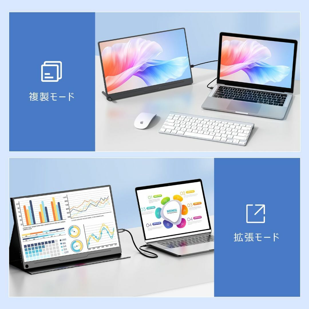 EVICIV モバイルモニター 15.6インチ 1920*1080 - タブレット