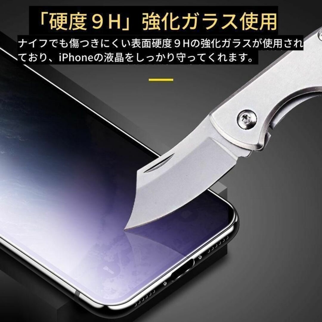 iPhone 13mini ブルーライトカット 強化ガラス フィルム スマホ/家電/カメラのスマホアクセサリー(保護フィルム)の商品写真