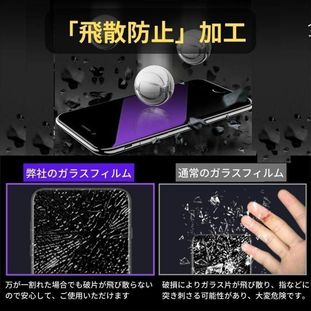 iPhone 13mini ブルーライトカット 強化ガラス フィルム スマホ/家電/カメラのスマホアクセサリー(保護フィルム)の商品写真