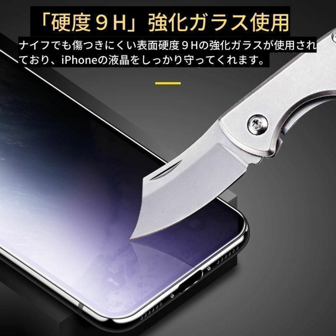 iPhone 12mini ブルーライトカット 強化ガラス フィルム スマホ/家電/カメラのスマホアクセサリー(保護フィルム)の商品写真