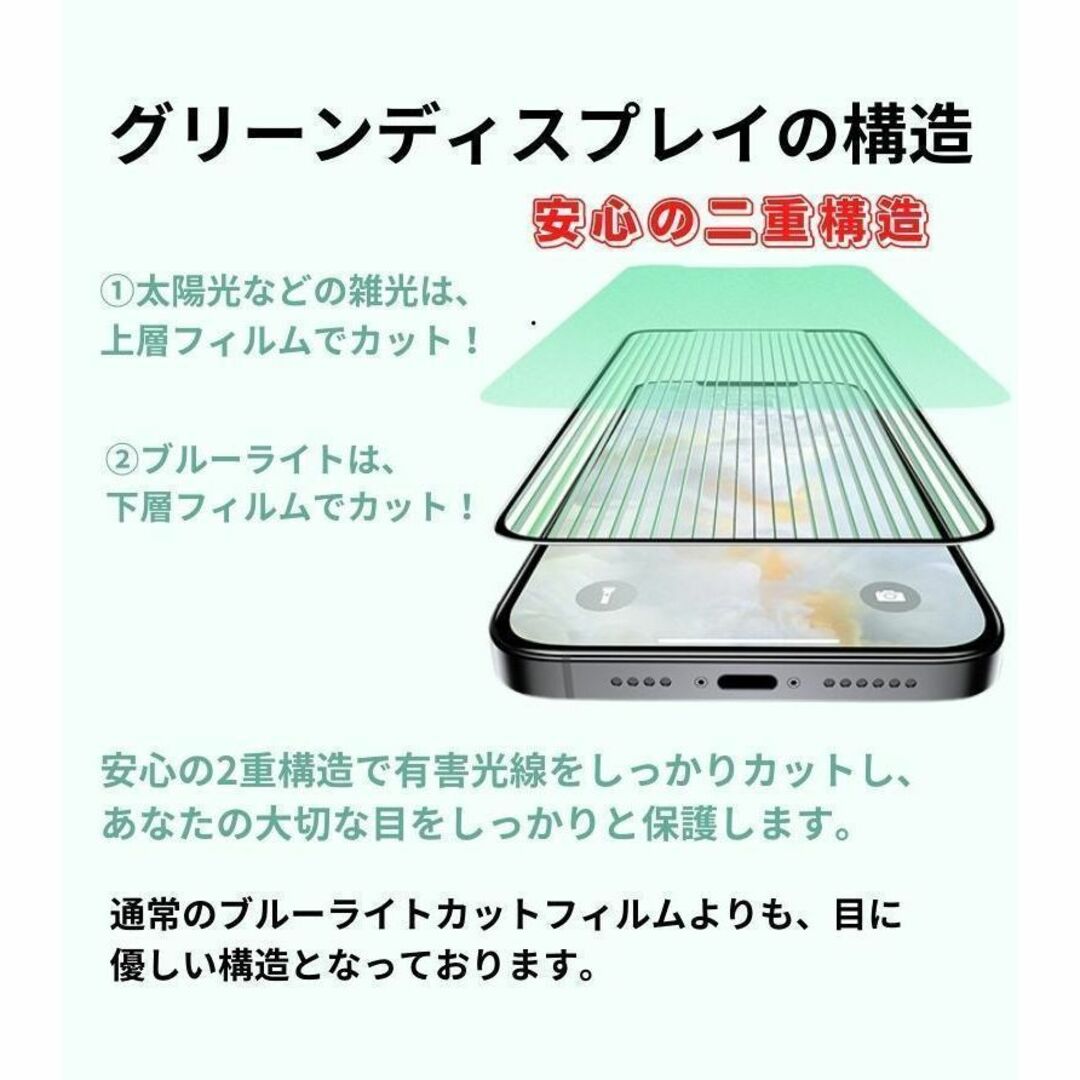 iPhone 14/13/13Pro 覗き見防止 ブルーライトカット グリーン スマホ/家電/カメラのスマホアクセサリー(保護フィルム)の商品写真