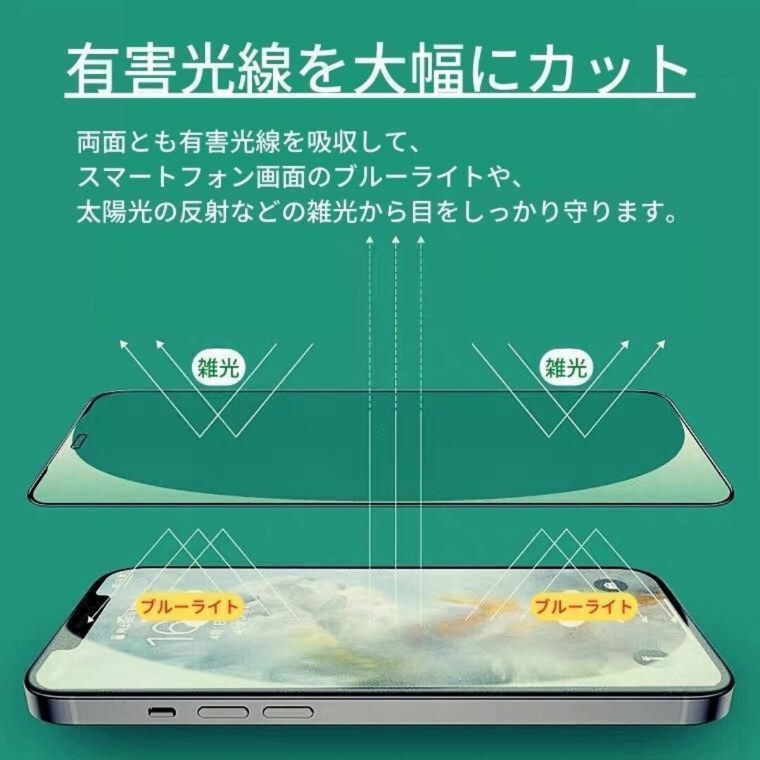 iPhone 14/13/13Pro 覗き見防止 ブルーライトカット グリーン スマホ/家電/カメラのスマホアクセサリー(保護フィルム)の商品写真