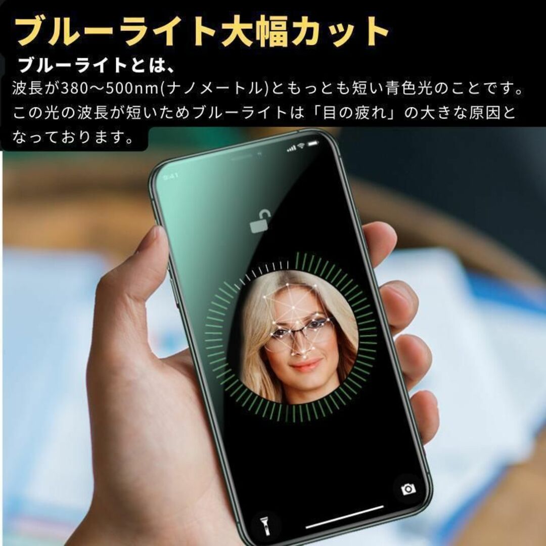 iPhone 14/13/13Pro 覗き見防止 ブルーライトカット グリーン スマホ/家電/カメラのスマホアクセサリー(保護フィルム)の商品写真