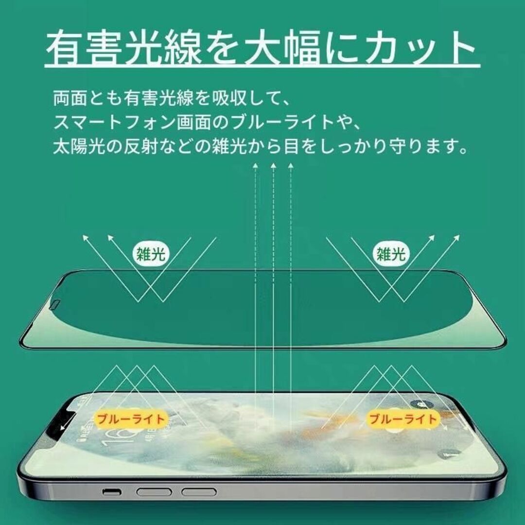 iPhone 14Pro 覗き見防止 ブルーライトカット グリーンガラス スマホ/家電/カメラのスマホアクセサリー(保護フィルム)の商品写真