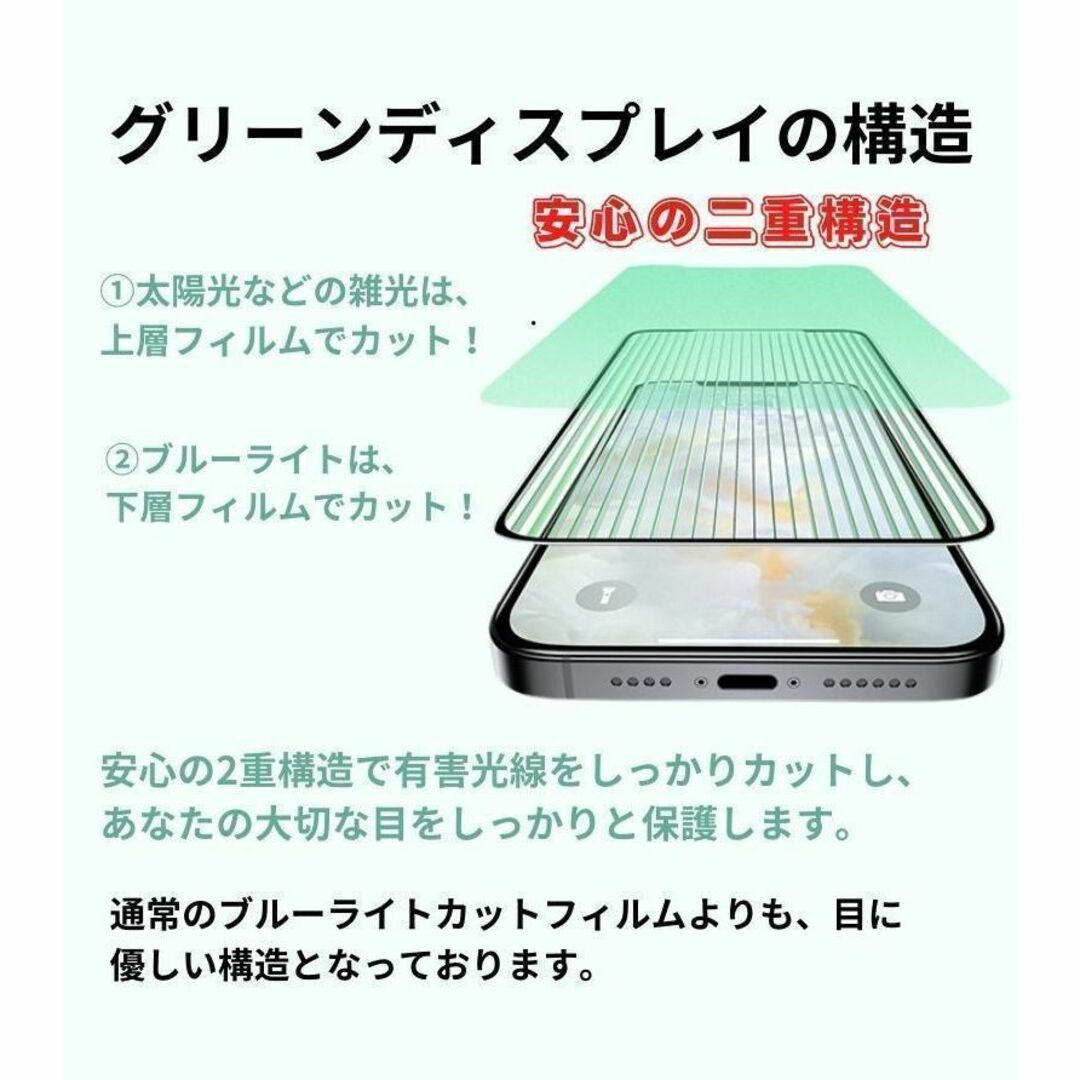 iPhone 14ProMax 覗き見防止 ブルーライトカット グリーンガラス スマホ/家電/カメラのスマホアクセサリー(保護フィルム)の商品写真