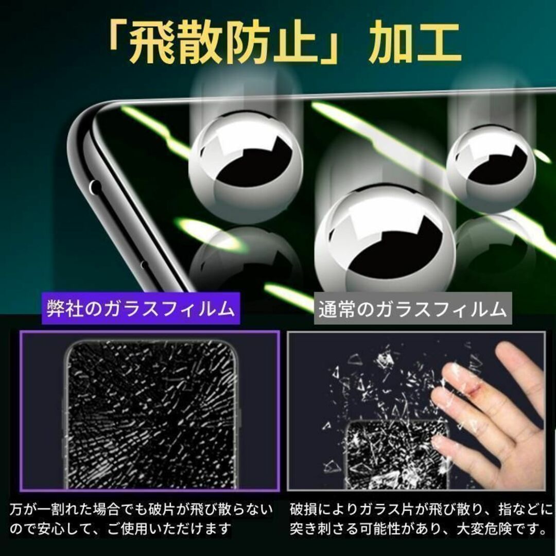 iPhone XR/11 覗き見防止 ブルーライトカット グリーンガラス スマホ/家電/カメラのスマホアクセサリー(保護フィルム)の商品写真