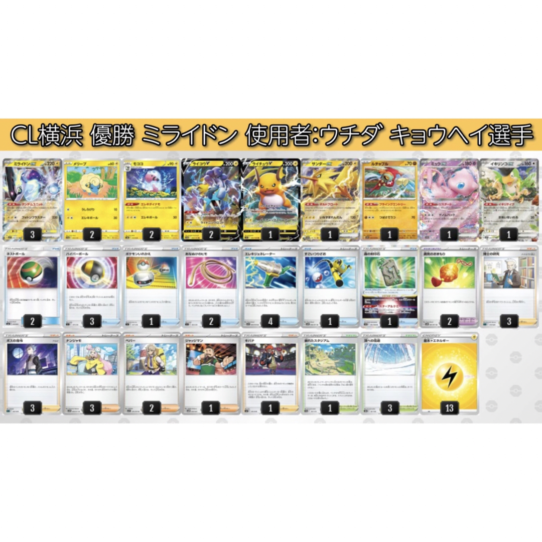 【CL2023横浜 優勝】ミライドンex 構築済みデッキ ポケモンカード