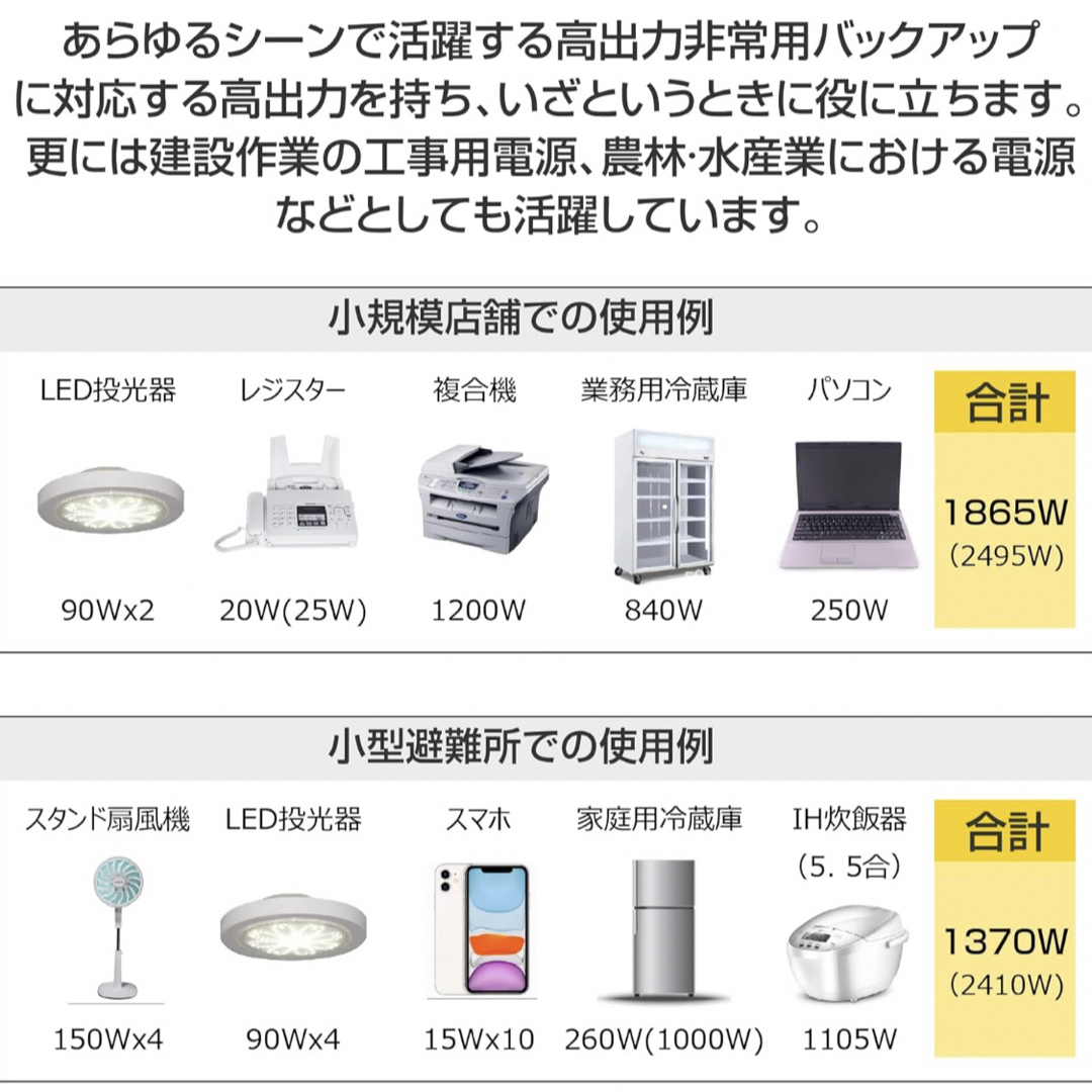 インバーター発電機 定格出力2.5kVA 正弦波 過負荷保護 PSE認証