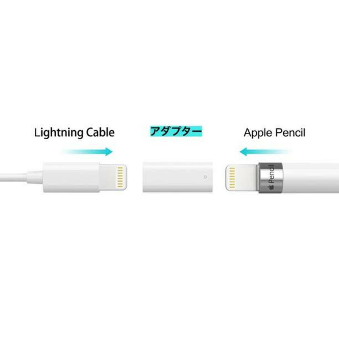 Apple Pencil 充電 アダプター USB ケーブル 用 変換 アダプタ スマホ/家電/カメラのPC/タブレット(その他)の商品写真