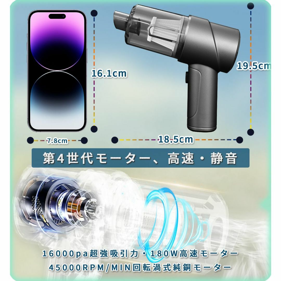 【特価セール】【2023革新第四世代】AutimHoo ハンディクリーナー 車載