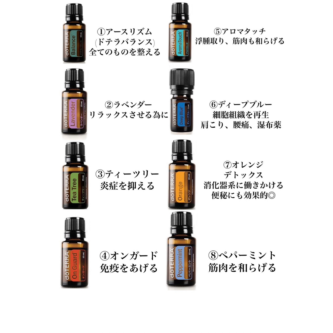 ドテラ＊ティーツリー&アロマタッチ　15ml