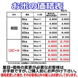 新米!10kg もち米 ふわふわお餅のわたぼうし! 令和5年産の通販 by ...