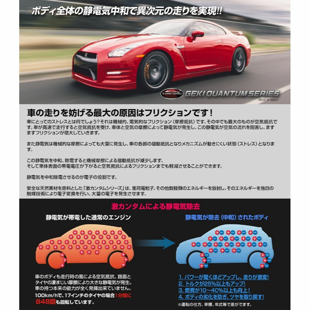 燃費向上パワーアップ 激カンタム 新ネオチューニングセット