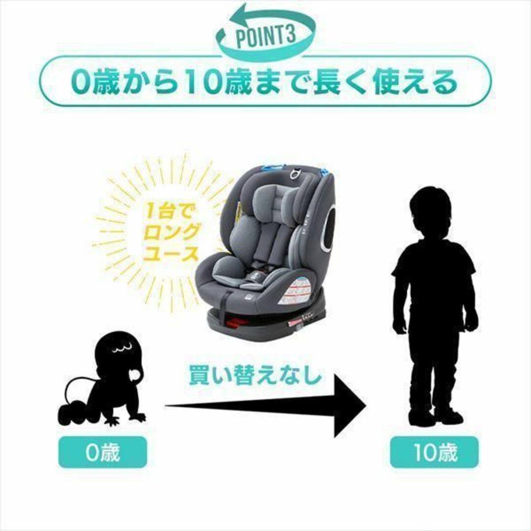 チャイルドシート 新生児 ISOFIX 0歳?10歳 360度回転式 ジュニアシート キッズシート ロングユース 長く使える 取付け簡単 自動車 カー用品 座席 - 11