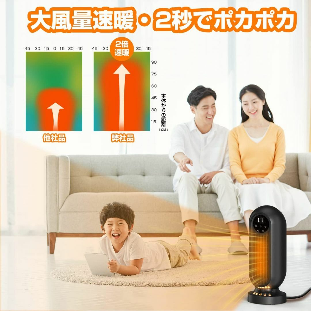 ⭐️大特価2万以下❗️セラミックヒーター【冷暖両用】電気ヒーター暖房器具