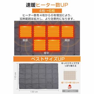 5WAY使用可能 USB電気毛布 モバイルバッテリー付き(電気毛布)