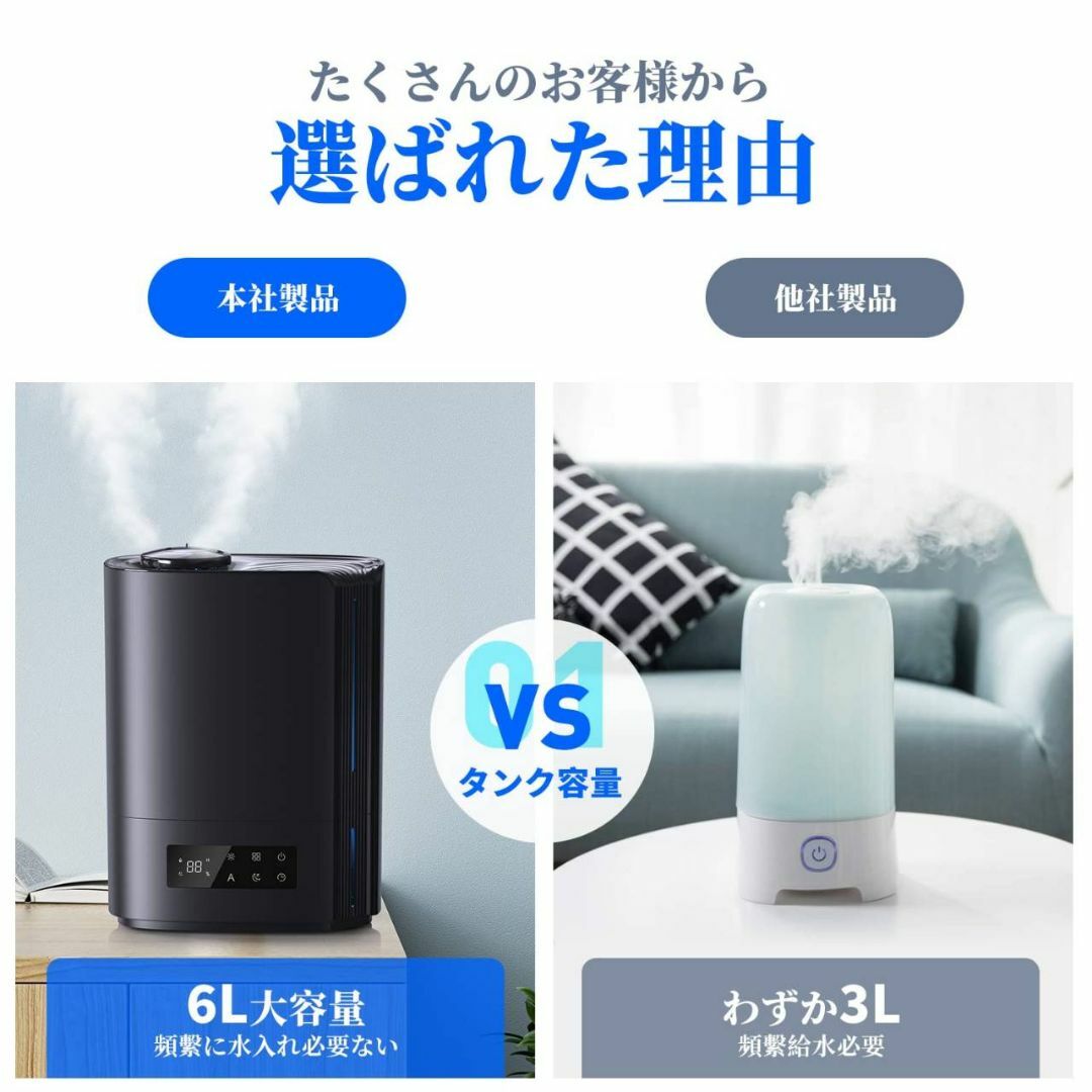 42時間連続稼働するおしゃれな卓上加湿器 アロマオイル対応