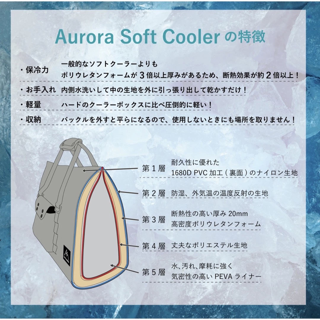 AURORA SOFT COOLER BLACK M オーロラソフトクーラー ブ 3
