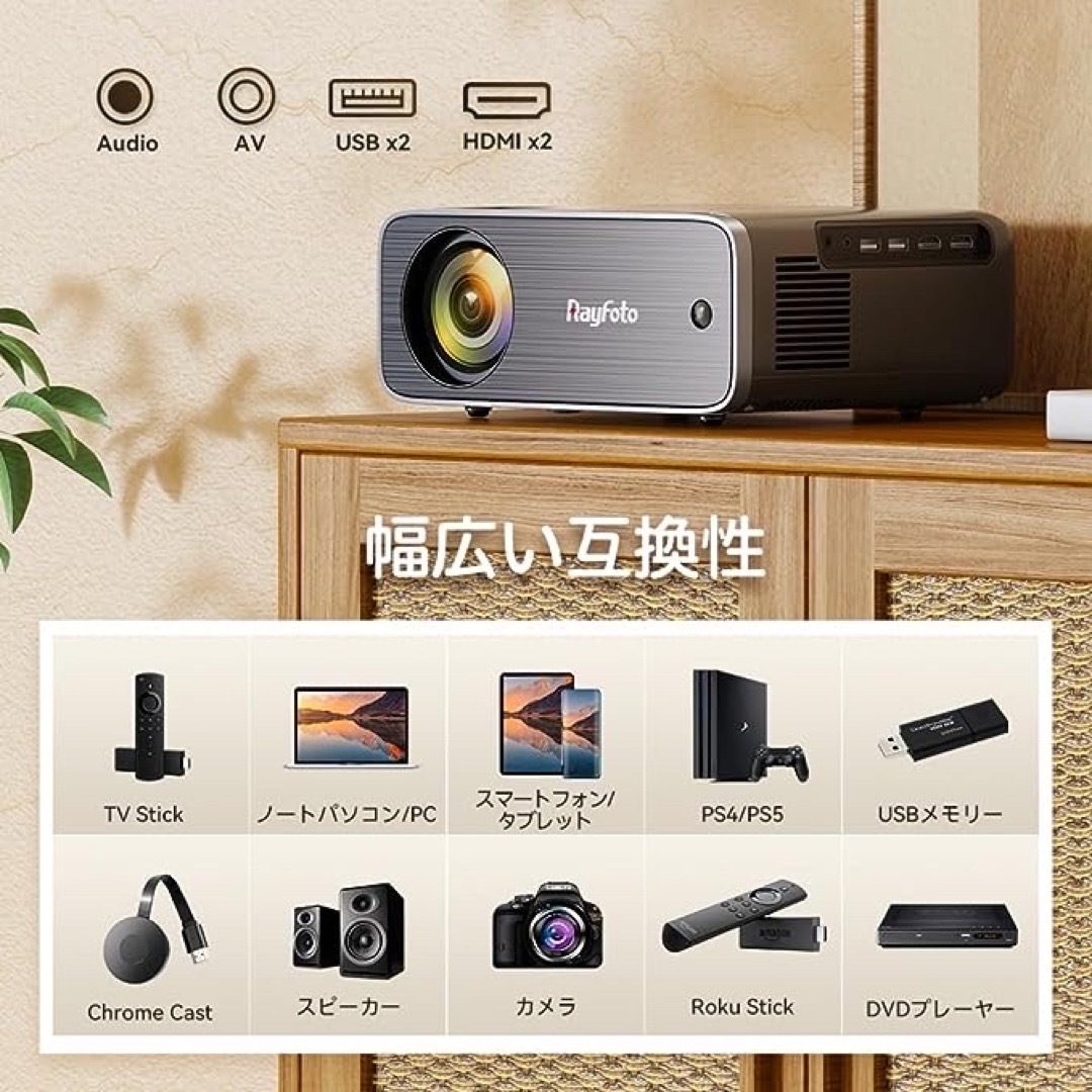 【限定品☆15000lm】プロジェクター　小型　4K 天井投影　ホームシアター