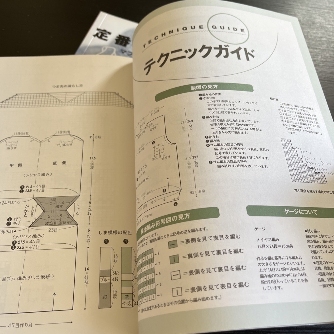 定番小ものカタログ マフラ－　ハット　キャップ　テブクロ エンタメ/ホビーの本(趣味/スポーツ/実用)の商品写真