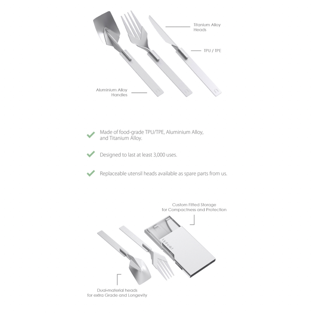 Uphold　カードサイズの再利用可能な折りたたみカトラリーセット