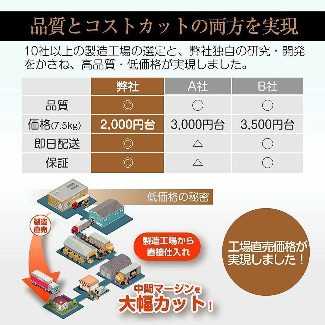 ヘキサゴンダンベル 六角ダンベル 7.5kg 2個セット 筋トレ 1052