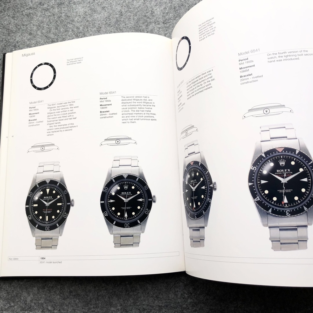 ロレックス 写真集「Vintage Rolex Sports Models」 ロレックス 写真集「Vintage Rolex Sports Models」