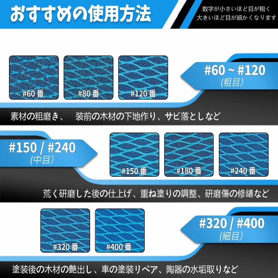 TRUSCO ディスクペーパー6型 Φ150X22.2 #40 TRUSCO ディスクペーパー6型 Φ150X22.2 #40