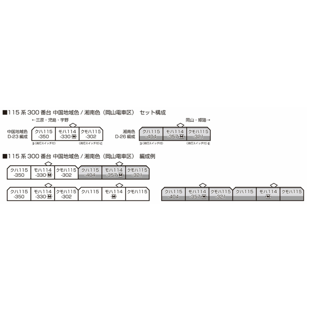 KATO 10-1808 115系 300番台 中国地域色 3両セットの通販 by PAINZ