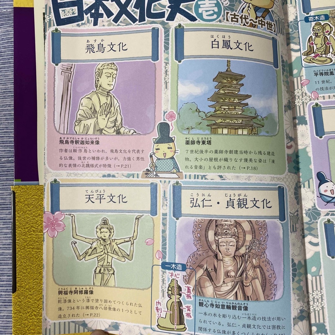 金谷の日本史 「なぜ」と「流れ」がわかる本 文化史 改訂版 エンタメ/ホビーの本(語学/参考書)の商品写真