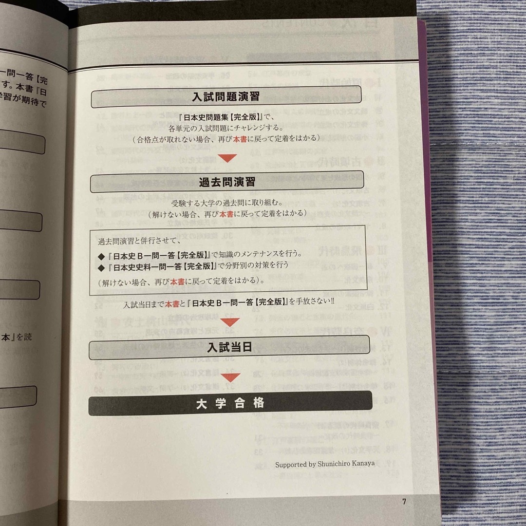 日本史問題集 : 日本史B - 人文 日本史問題集 : 日本史B - 人文