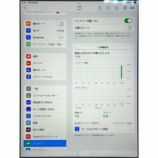 iPad mini 第4世代 128GB Wi-Fiモデid:27238084