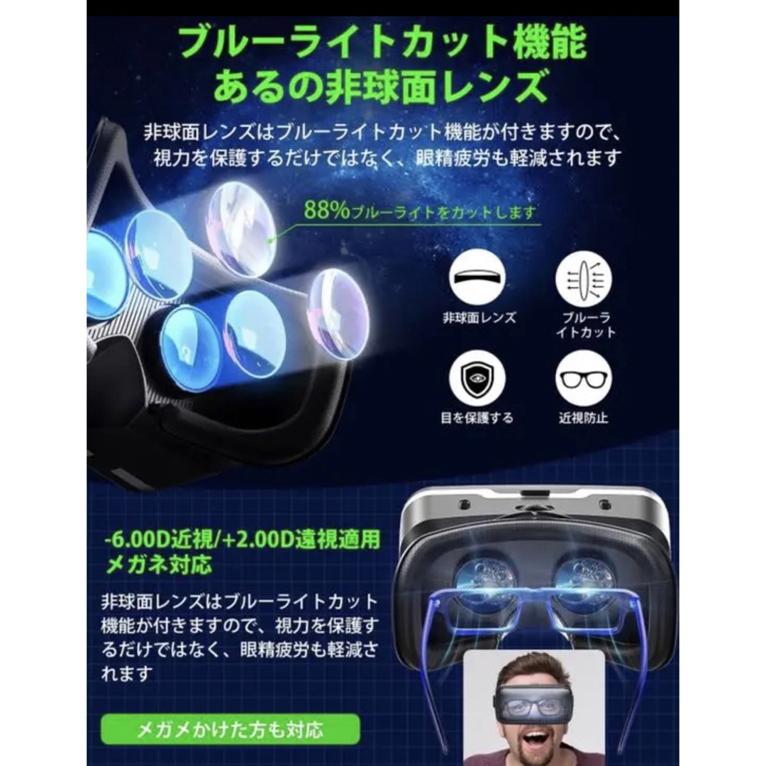 VRヘッドセット スマホ用 vrゴーグル VRヘッドマウント