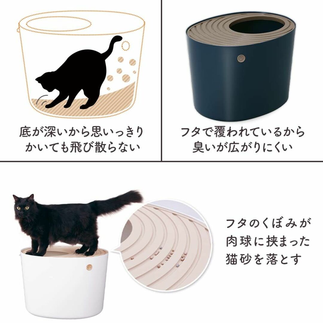 【サイズ:レギュラー_パターン名:アイボリー】アイリスオーヤマ 猫 トイレ 上か 4