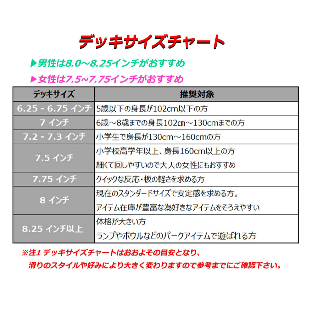 スケートボード コンプリート スケボー スポーツ/アウトドアのスポーツ/アウトドア その他(スケートボード)の商品写真