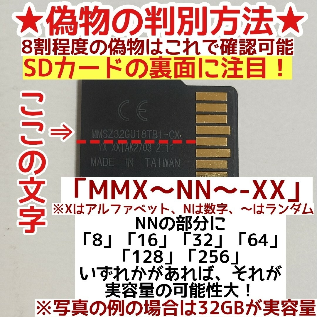 SanDisk(サンディスク)のmicrosd マイクロSDカード 128GB/64GB 各1枚 エンタメ/ホビーのゲームソフト/ゲーム機本体(その他)の商品写真