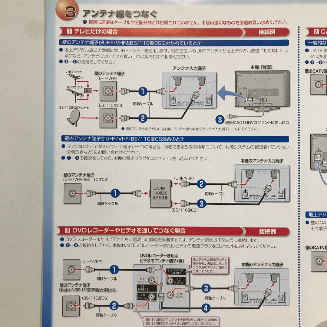 3メートル　白／ホワイト　アンテナケーブル テレビ線　映像用ケーブル 同軸線3m スマホ/家電/カメラのテレビ/映像機器(映像用ケーブル)の商品写真